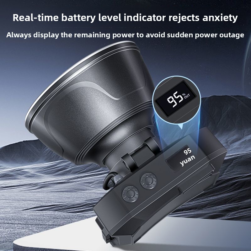 Pullman High Brightness LED Ultra Bright Long Battery Life Zoomable Head-Mounted Flashlight Long-Range Outdoor Headlamp_voghion.com