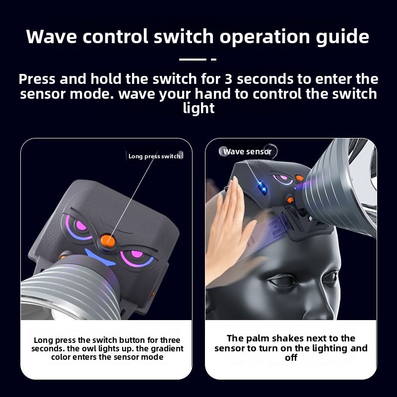 LED Headlamp Strong Long-Range Flashlight Rechargeableing Outdoor Multi-Function Head-Mounted Sensor Night Fishing_voghion.com
