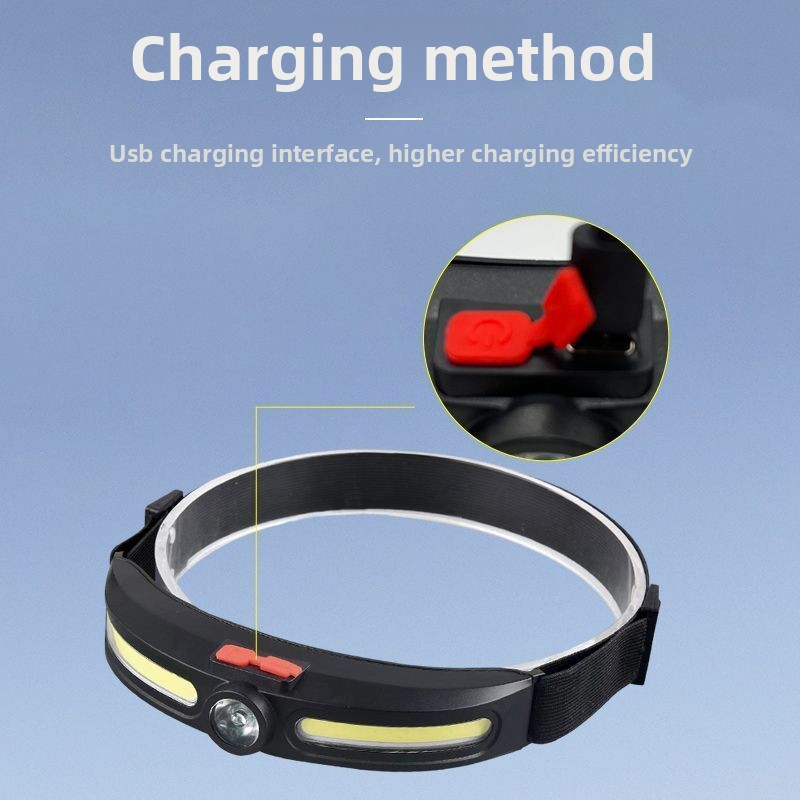Strong Light COB Fishing Lighting Lamp Large Floodlight Home Outdoor Rechargeable Work LED Super Bright Head-mounted_voghion.com