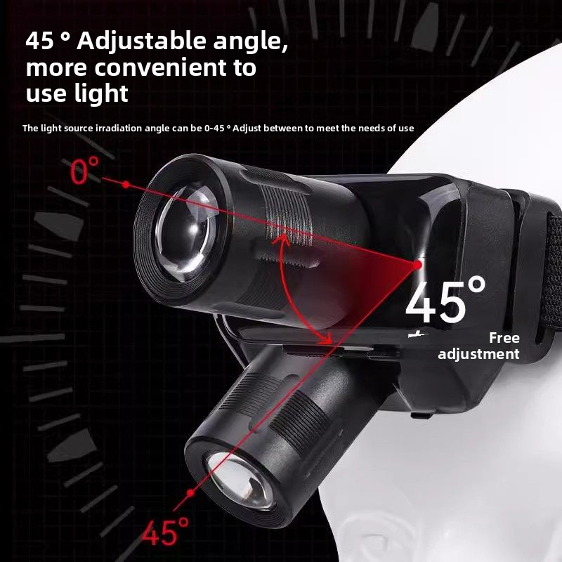 Kangming Headlamp Strong Light Ultra Bright Head-Mounted Night Fishing Special Small Outdoor Lighting Mining Lamp Zoom_voghion.com
