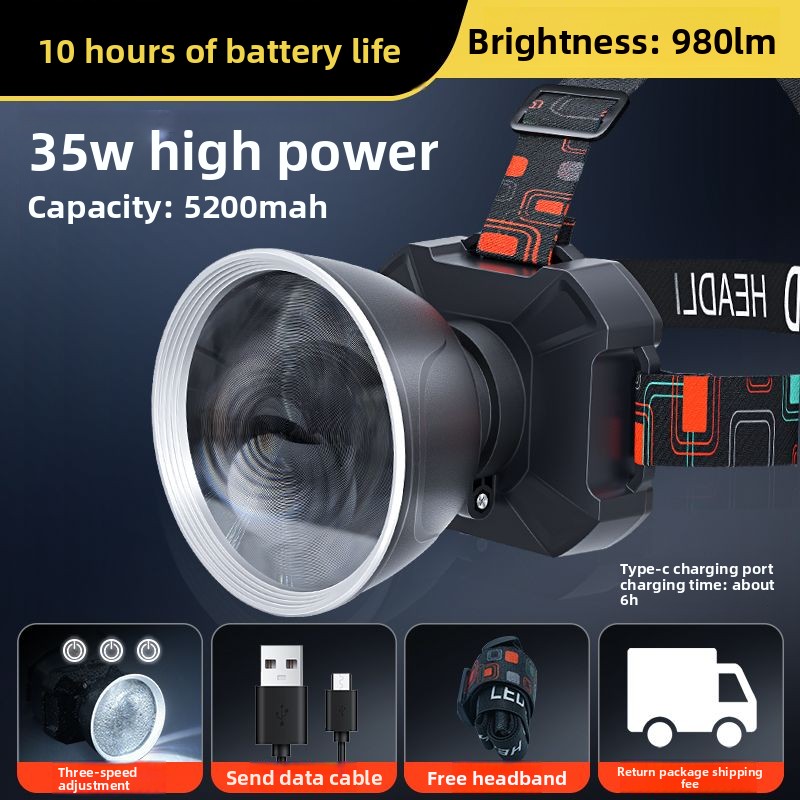Pullman High Brightness LED Ultra Bright Long Battery Life Zoomable Head-Mounted Flashlight Long-Range Outdoor Headlamp_voghion.com