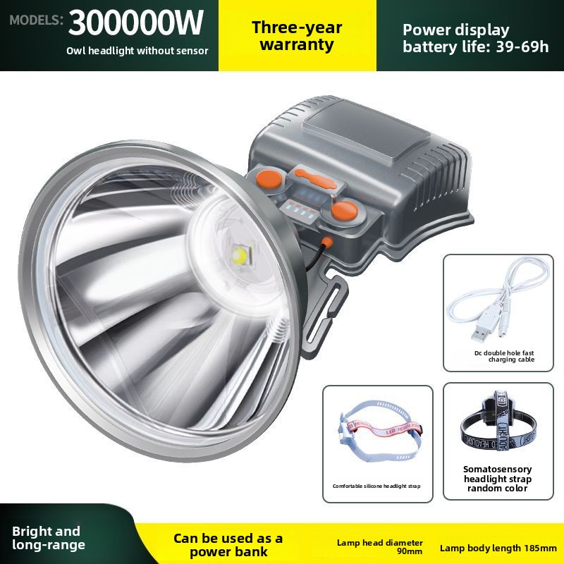 LED Headlamp Strong Long-Range Flashlight Rechargeableing Outdoor Multi-Function Head-Mounted Sensor Night Fishing_voghion.com