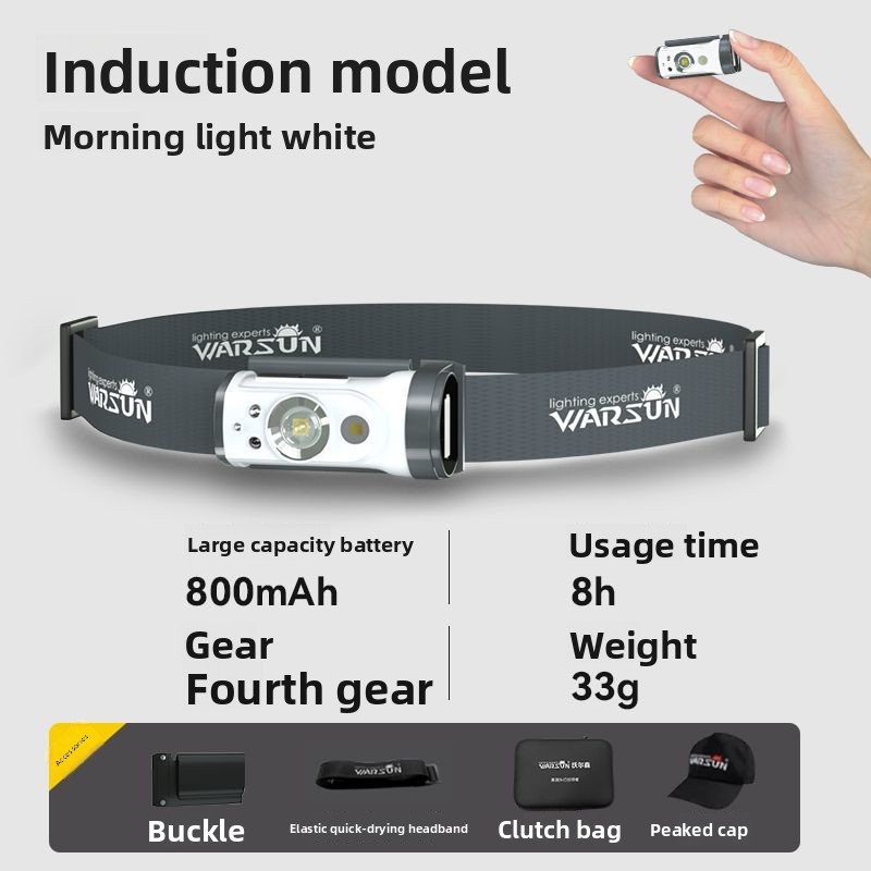 Wolson Head-mounted Strong Light Headlamp Ultra-light Portable Induction Cap Lamp Rechargeable Long Endurance Waterproof_voghion.com