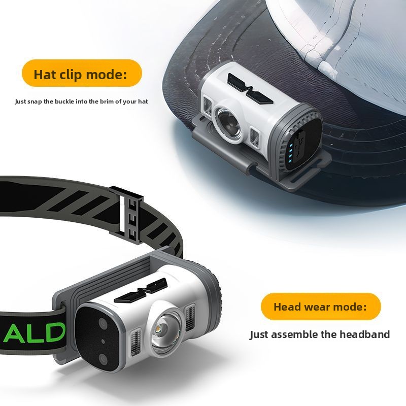 Wolson Head-mounted Strong Light Headlamp Ultra-light Portable Induction Cap Lamp Rechargeable Long Endurance Waterproof_voghion.com