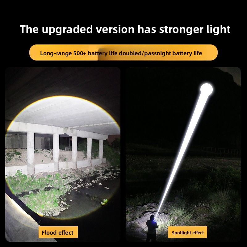 Nuova torcia elettrica multifunzione portatile ricaricabile antideflagrante laser due in uno per autodifesa all'aperto_voghion.com