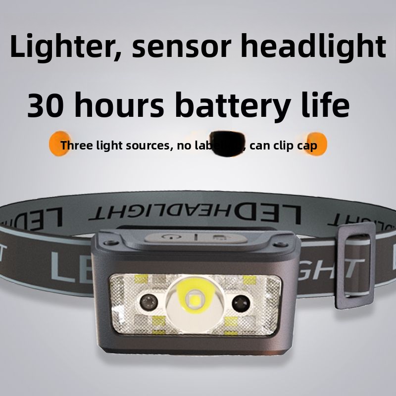 High Brightness Night Fishing Headlamp Long Battery Life Fishing-Specific Ultra-Light Sensor Rechargeable Head-Mounted_voghion.com