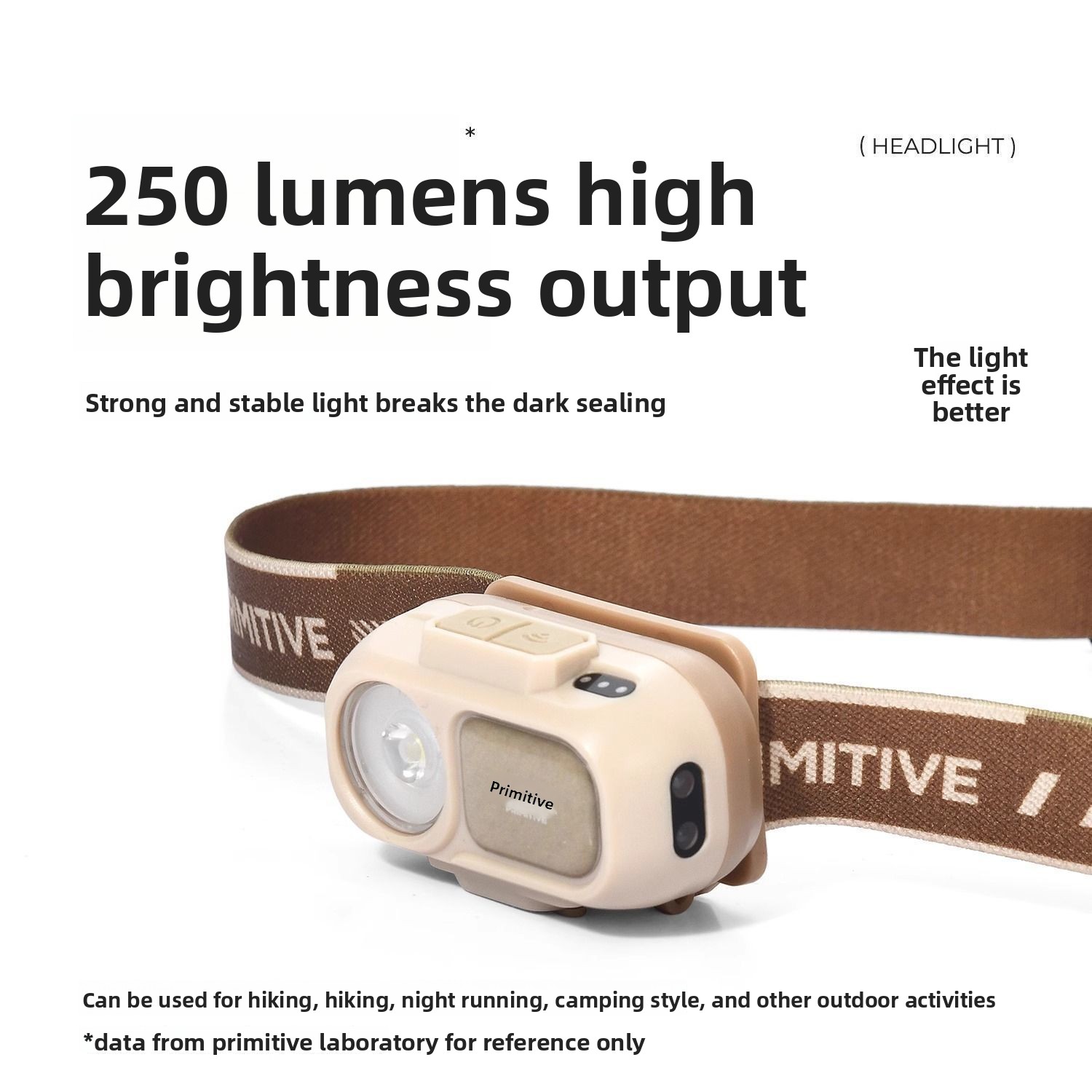 Primitive Headlamp 2025 New Model Strong Light Ultra Bright Long Life Night Fishing Rechargeable Portable Lithium_voghion.com