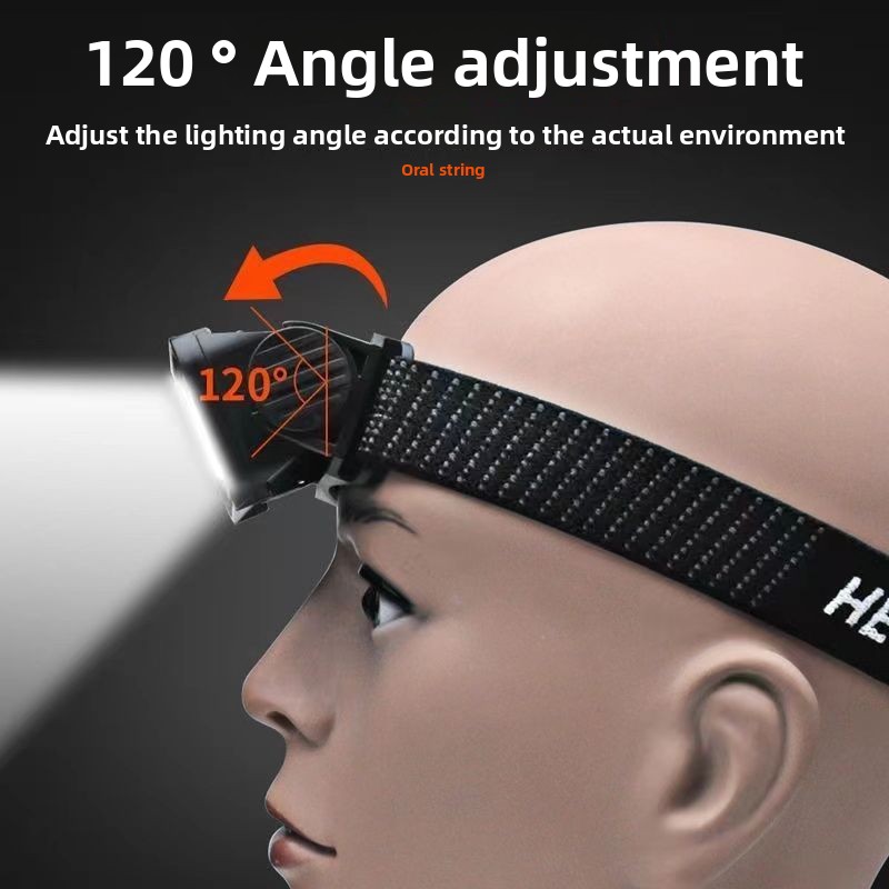 Headlamp Strong Light Ultra Bright Head-Mounted Long Battery Life Rechargeable Outdoor Fishing Adventure Work Lighting_voghion.com