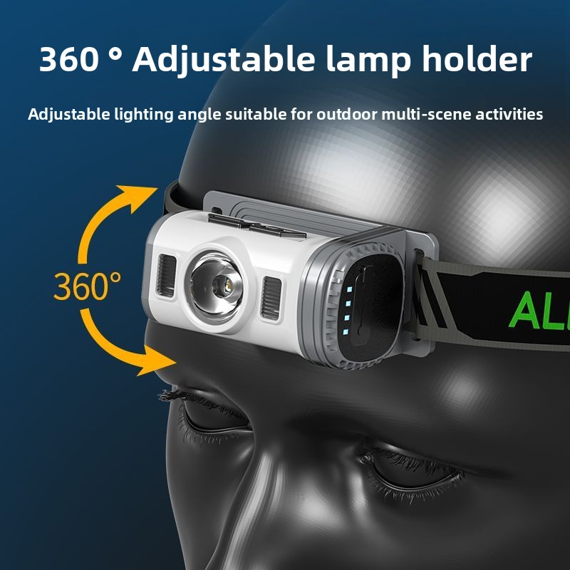 Wolson Head-mounted Strong Light Headlamp Ultra-light Portable Induction Cap Lamp Rechargeable Long Endurance Waterproof_voghion.com