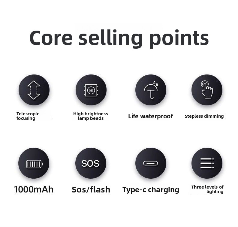 Kangming Headlamp Strong Light Ultra Bright Head-Mounted Night Fishing Special Small Outdoor Lighting Mining Lamp Zoom_voghion.com