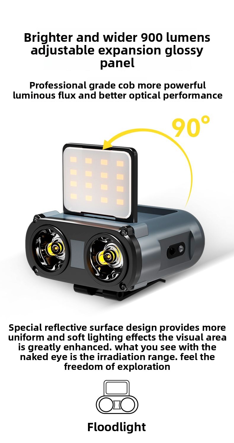 Wolsen Night Strong Headlamp Sensor Ultra Bright Special Long Battery Life Wild Fishing Hat Clip Light Multi-Function_voghion.com