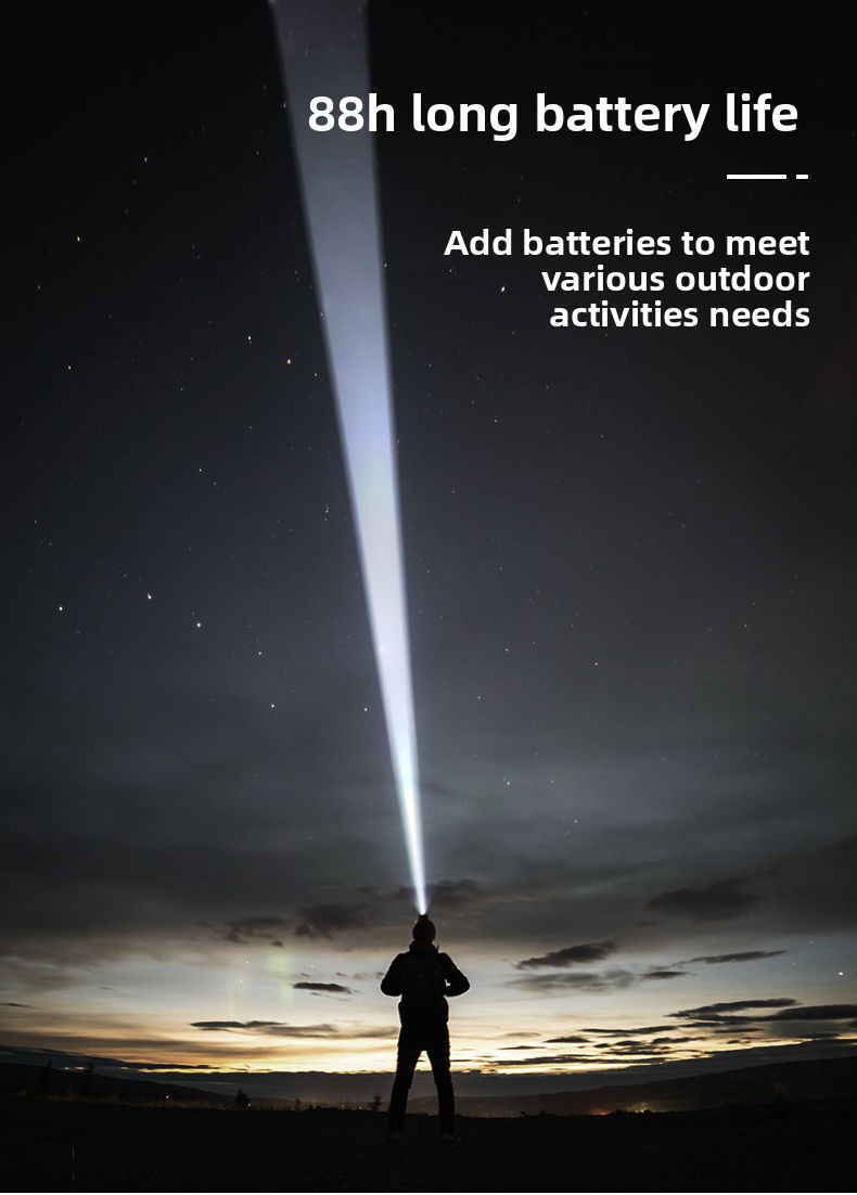 LED Headlamp Strong Long-Range Flashlight Rechargeableing Outdoor Multi-Function Head-Mounted Sensor Night Fishing_voghion.com