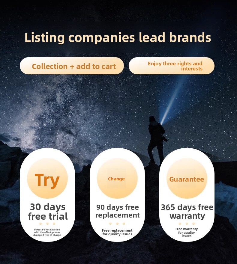 Kangming Headlamp Strong Light Ultra Bright Head-Mounted Night Fishing Special Small Outdoor Lighting Mining Lamp Zoom_voghion.com