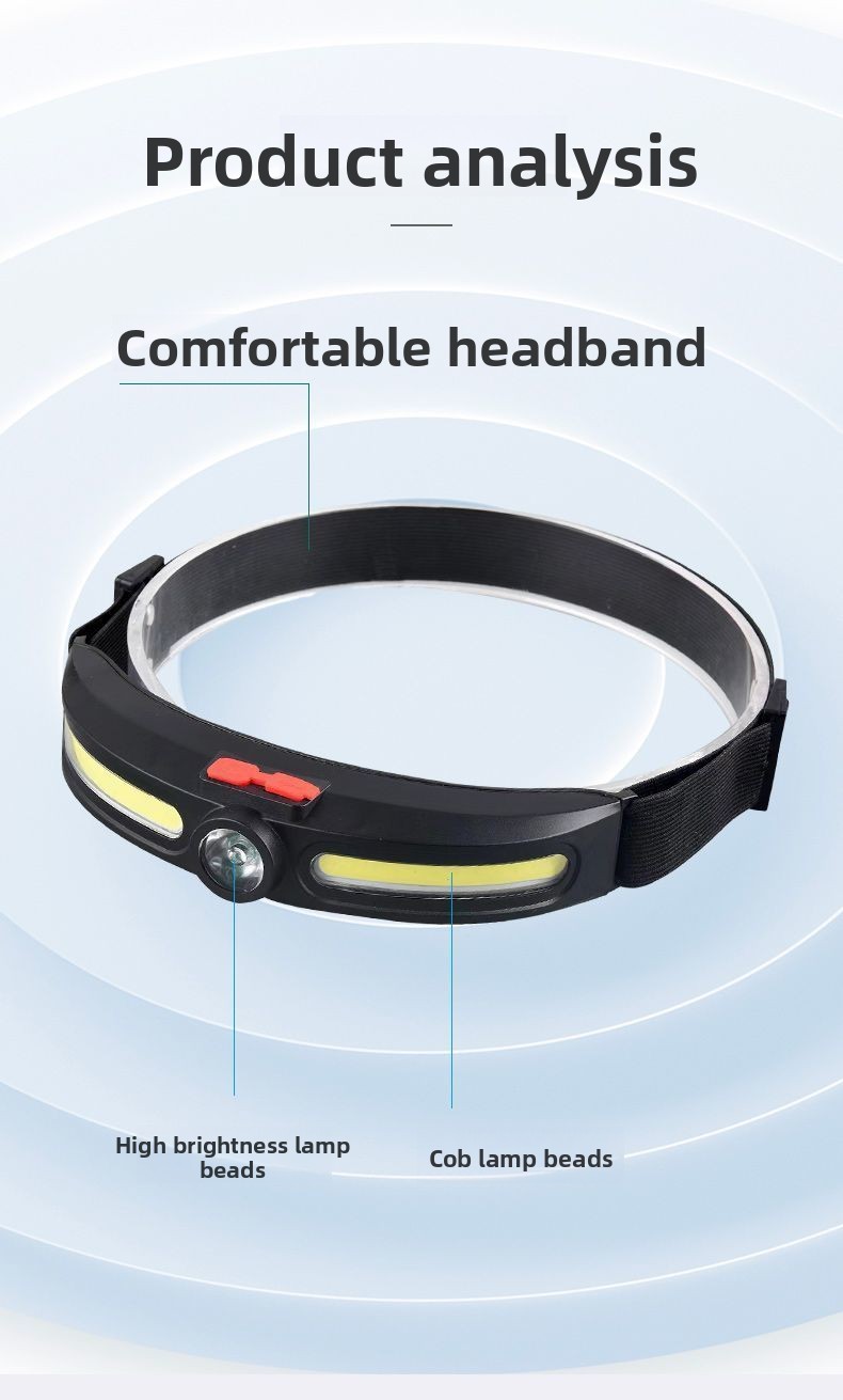 Strong Light COB Fishing Lighting Lamp Large Floodlight Home Outdoor Rechargeable Work LED Super Bright Head-mounted_voghion.com