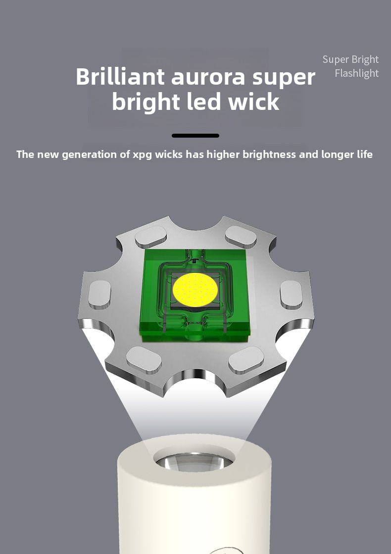 German Flashlight LED Multi-Function Rechargeable Ultra Bright Long-Range Torch High Brightness Portable_voghion.com