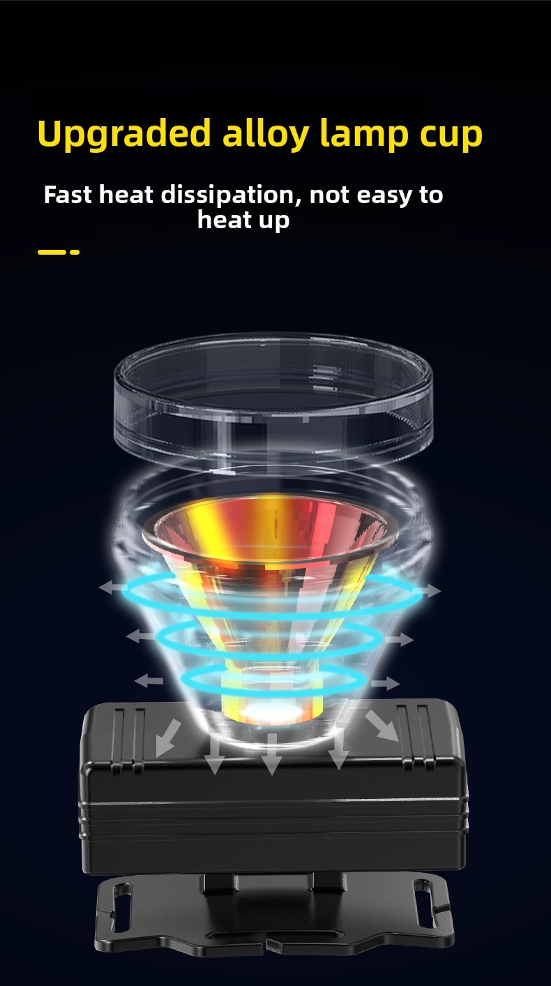 Headlamp Strong Li Ultra Bri Battery Life Long Range Outdoor Head-Mounted Mining Lamp Fishing Rechargeable_voghion.com