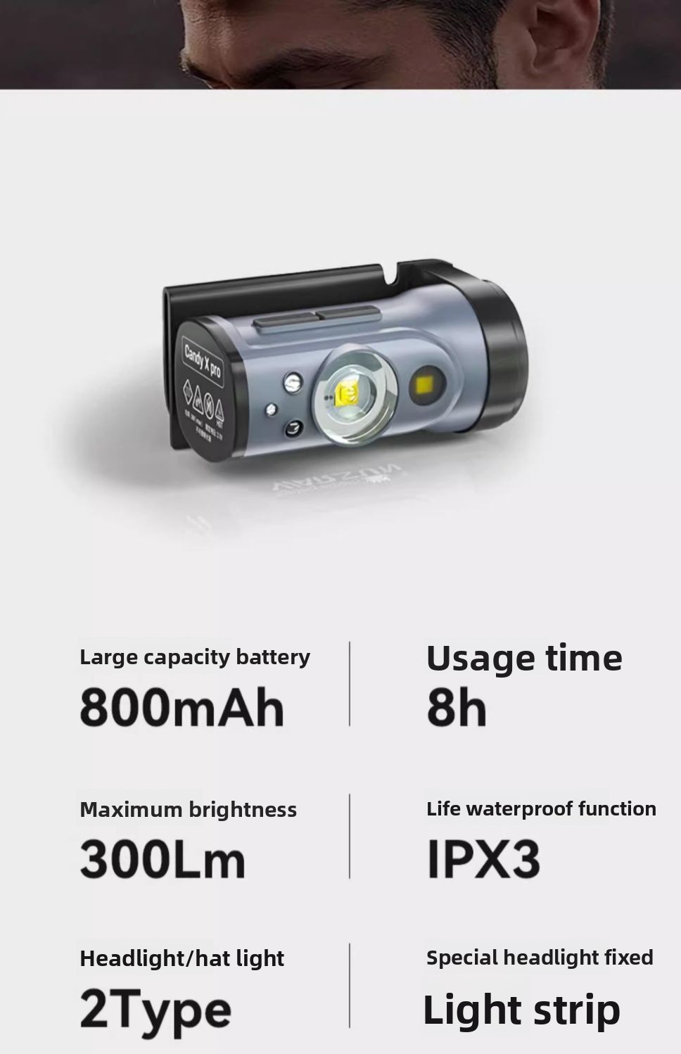 Wolson Head-mounted Strong Light Headlamp Ultra-light Portable Induction Cap Lamp Rechargeable Long Endurance Waterproof_voghion.com