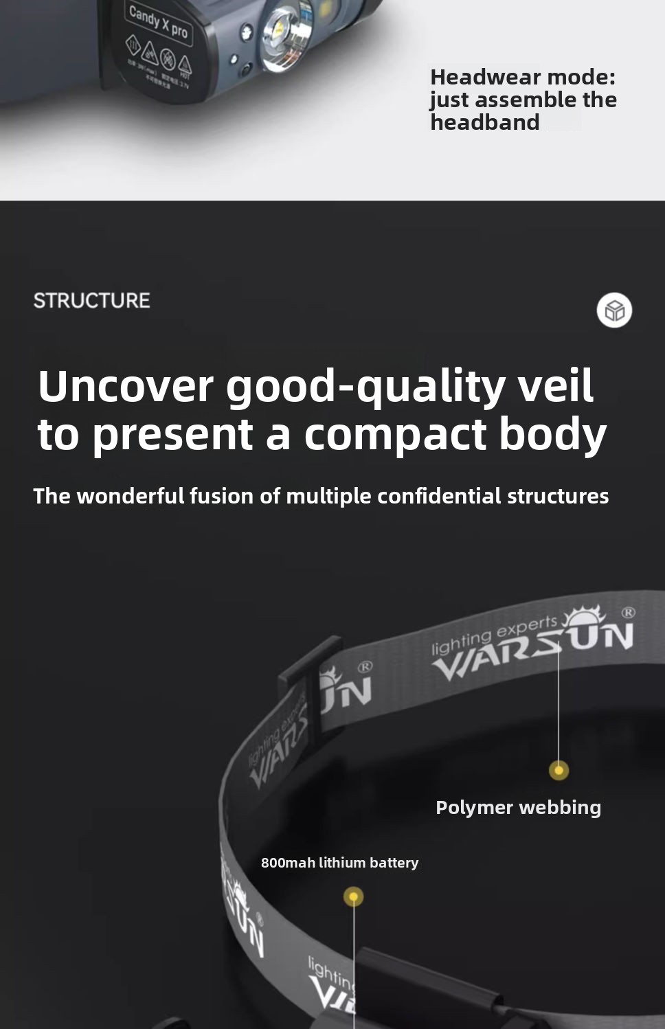 Wolson Head-mounted Strong Light Headlamp Ultra-light Portable Induction Cap Lamp Rechargeable Long Endurance Waterproof_voghion.com