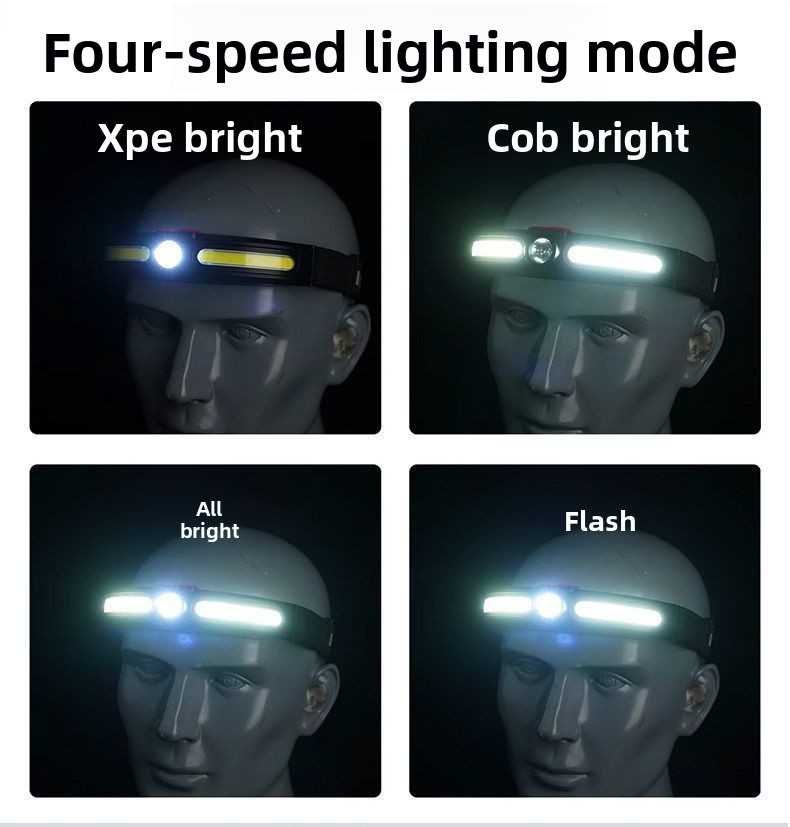 Strong Light COB Fishing Lighting Lamp Large Floodlight Home Outdoor Rechargeable Work LED Super Bright Head-mounted_voghion.com