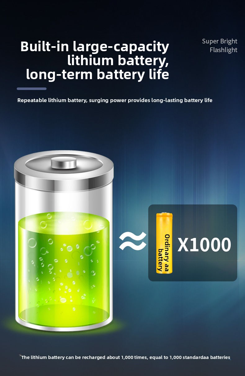 German Flashlight LED Multi-Function Rechargeable Ultra Bright Long-Range Torch High Brightness Portable_voghion.com