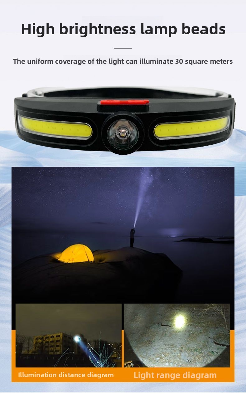 Strong Light COB Fishing Lighting Lamp Large Floodlight Home Outdoor Rechargeable Work LED Super Bright Head-mounted_voghion.com