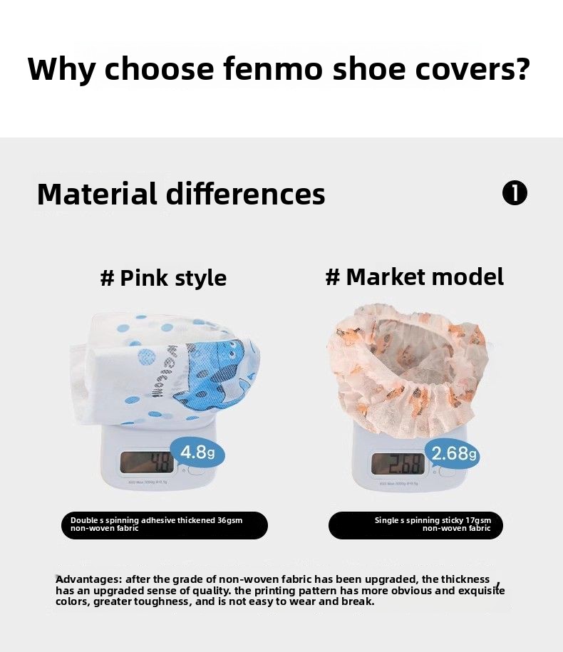 Disposable Non-Woven Thickened Breathable Dustproof Shoe Covers Guest High-Quality Lightweight Waterproof Indoor_voghion.com
