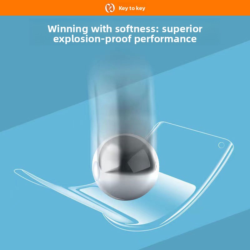 Wholesale Suitable For Samsung S23 Phone Curved Hydrogel High-definition Note 20 Ultra Film, TPU Film_voghion.com
