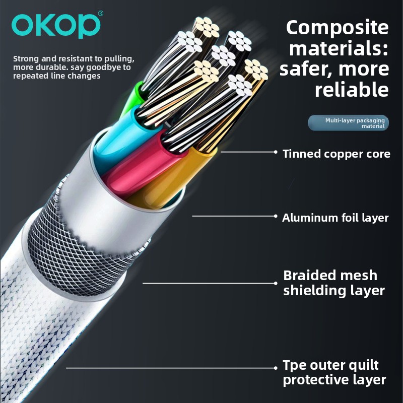 Digital Display Fast Charging Data Cable For Iphone And Huawei_voghion.com