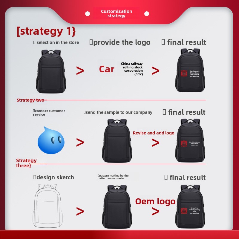 Customized Business Backpack For Men, Casual Multifunctional Laptop Backpack, Corporate Welfare Gift With Custom Logo_voghion.com