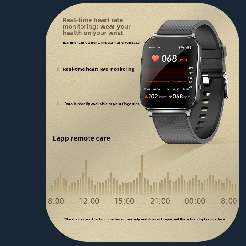 Smartwatch met ecg bloedglucosemeter en bloeddrukmeter_voghion.com