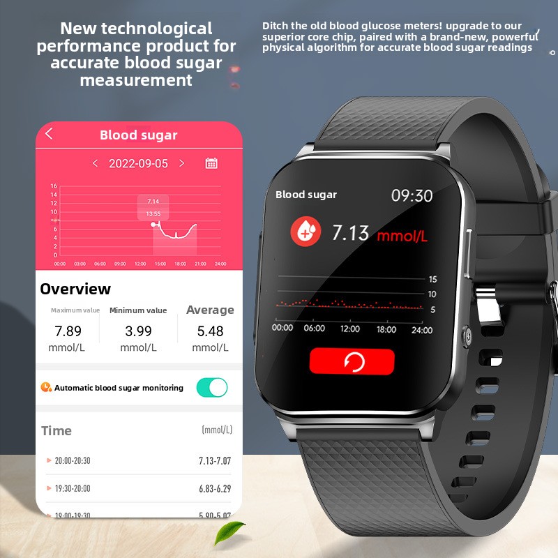Smartwatch met ecg bloedglucosemeter en bloeddrukmeter_voghion.com