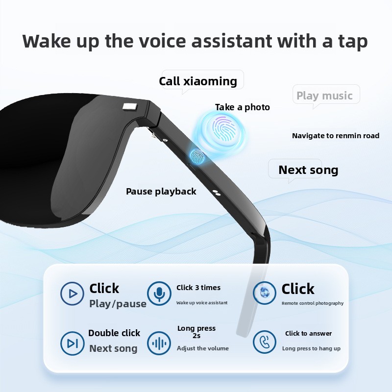 Neue magnetische Smart-Bluetooth-Brille G05-T3 – Multifunktionaler UV-Schutz, Blaulichtfilter, Nachtsicht_voghion.com