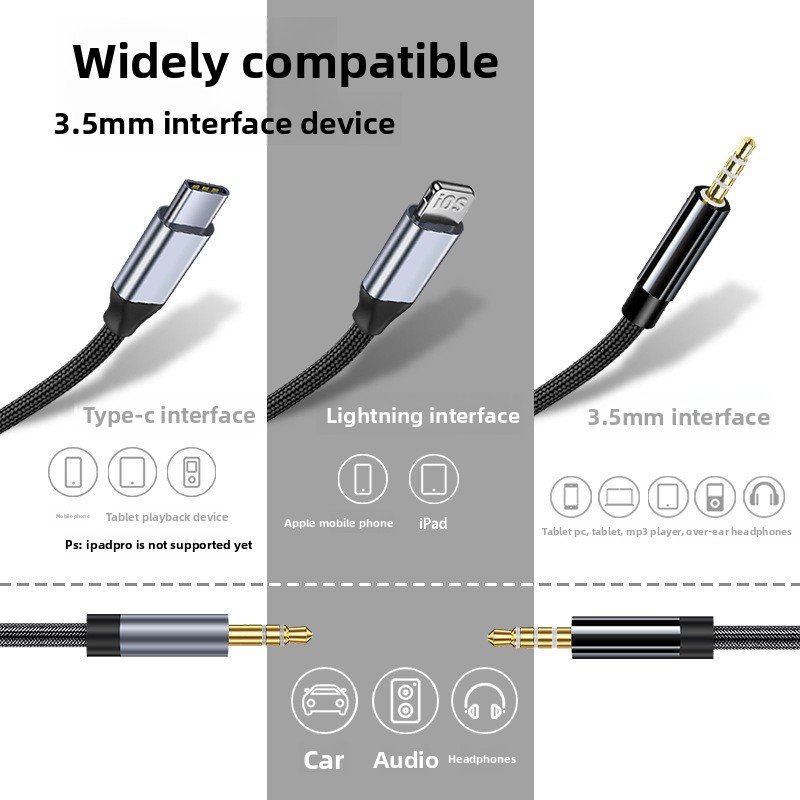 AUX-Auto-3,5-mm-Audio-Typ-C-Kopfhörer-Computer-Lautsprecher-Mikrofon-Handy-Soundkarte Live-Streaming-Verbindungskabel_voghion.com