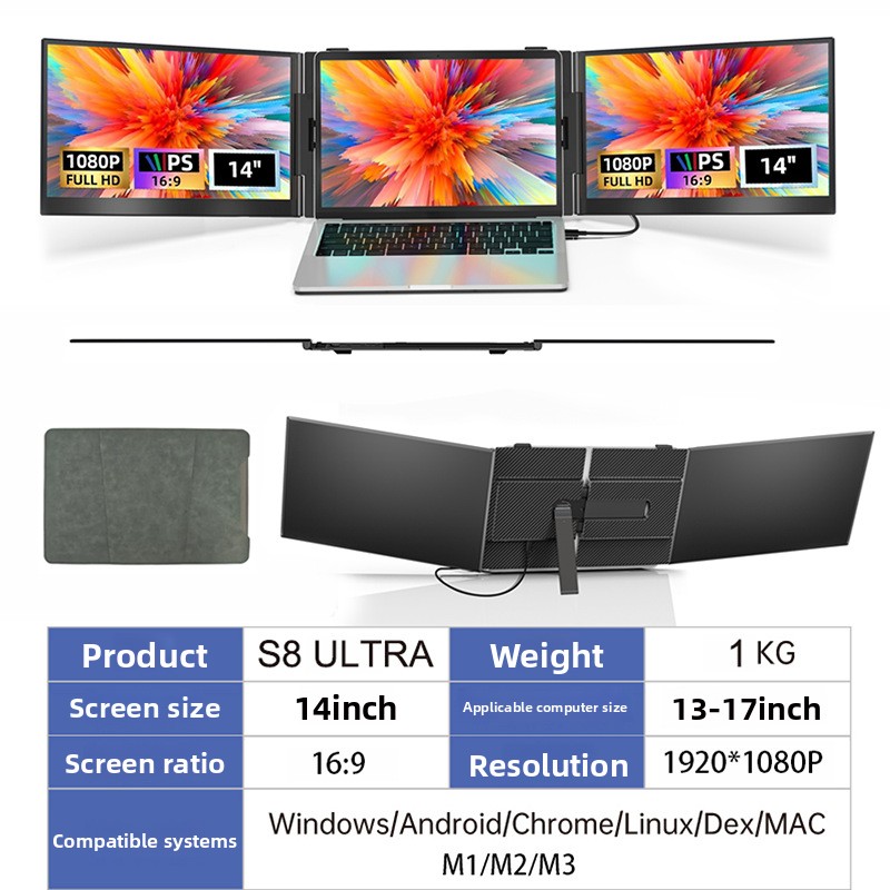 Factory Direct Sales 15.6-inch Single-screen, Dual-screen, Triple-screen Connection Laptop Screen, Conveniently Foldable_voghion.com