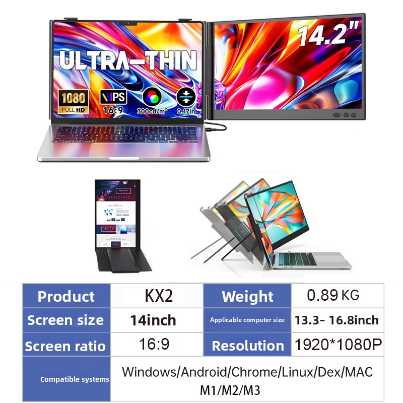 Factory Direct Sales 15.6-inch Single-screen, Dual-screen, Triple-screen Connection Laptop Screen, Conveniently Foldable_voghion.com