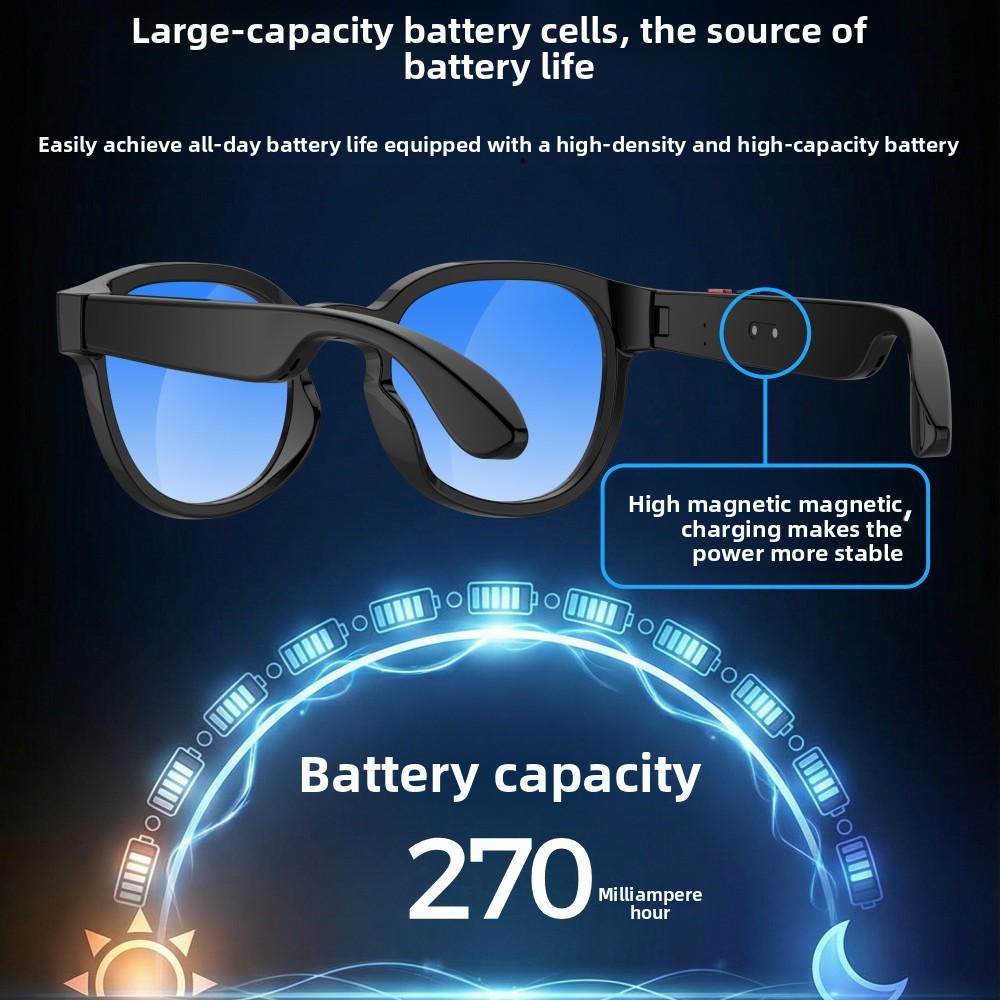 Smart Glasses With Camera Calling And Wifi Anti Shake Ai_voghion.com