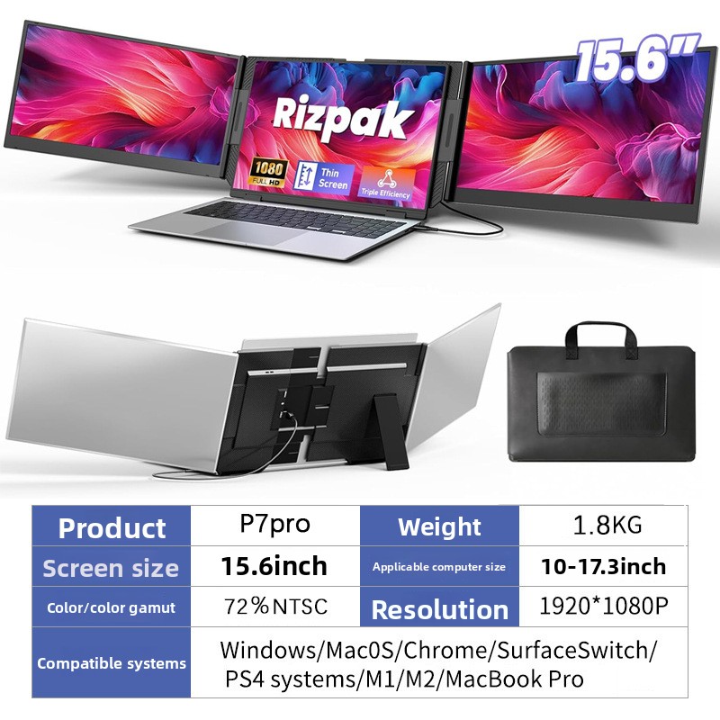 Factory Direct Sales 15.6-inch Single-screen, Dual-screen, Triple-screen Connection Laptop Screen, Conveniently Foldable_voghion.com