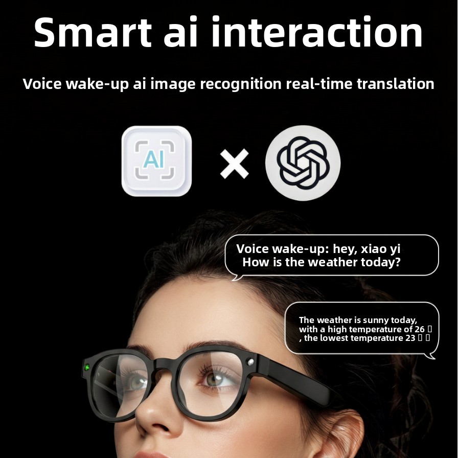 Smart Glasses With Camera Calling And Wifi Anti Shake Ai_voghion.com