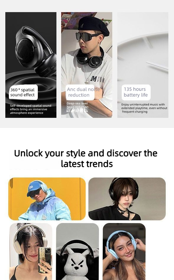 2025 ANC Wireless Headphones Over-Ear Bluetooth 5.3 Transparency Mode HiFi Stereo Foldable For Commute Flight Work_voghion.com