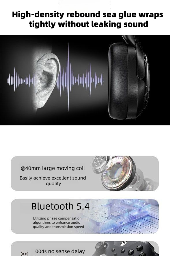 2025 ANC Wireless Headphones Over-Ear Bluetooth 5.3 Transparency Mode HiFi Stereo Foldable For Commute Flight Work_voghion.com