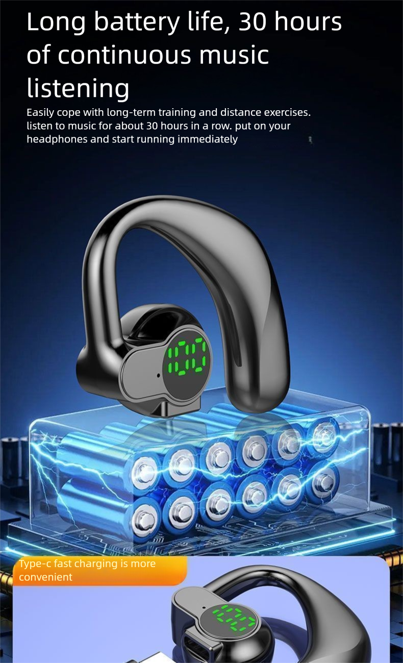 Nieuwe draaibare, draagbare Bluetooth-oortelefoon met digitaal display, over-ear, compatibel met iPhone, Android en Huawei_voghion.com