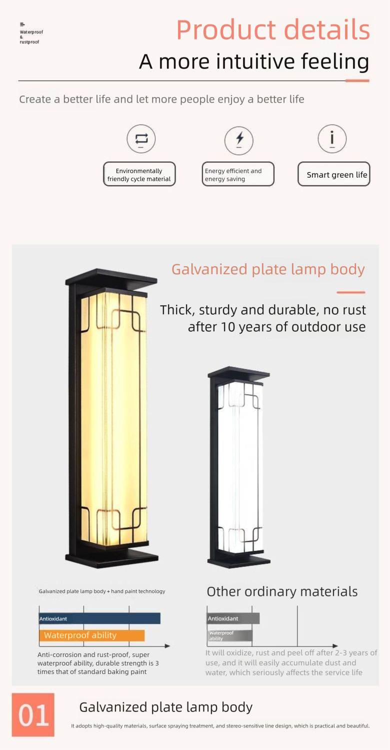 Lampada da parete per esterni impermeabile moderna e semplice, con cancello per cortile, balcone, villa solare_voghion.com