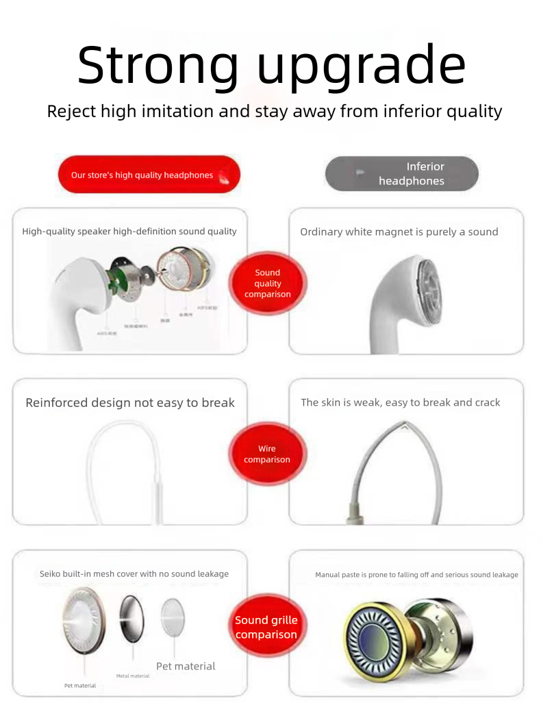 Buy Get 1 Free Original Univeral Earphone Cable High Sound Quality For Call, Karaoke, And Gaming In-Ear Wired_voghion.com