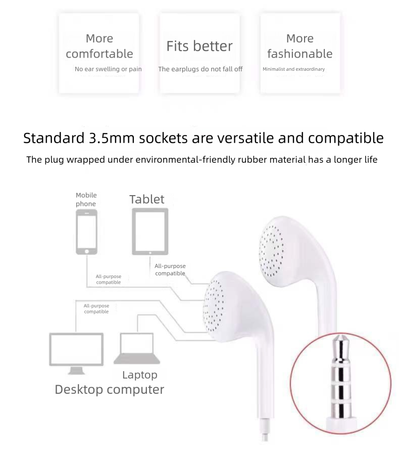 Buy Get 1 Free Original Univeral Earphone Cable High Sound Quality For Call, Karaoke, And Gaming In-Ear Wired_voghion.com