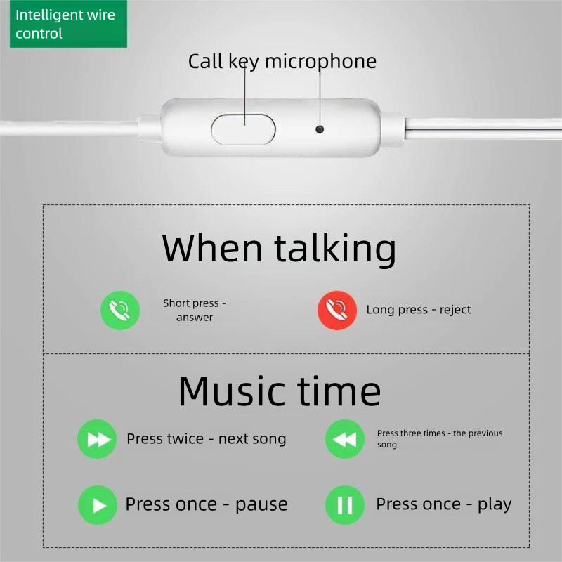 Buy Get 1 Free Original Univeral Earphone Cable High Sound Quality For Call, Karaoke, And Gaming In-Ear Wired_voghion.com