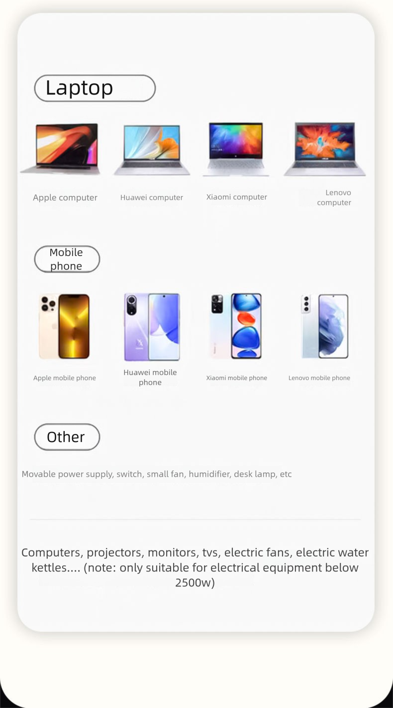 Multifunctional Multi-hole 86 Socket Household Dormitory Converter With Switch USB Power Strip 20W Fast Charging Night_voghion.com