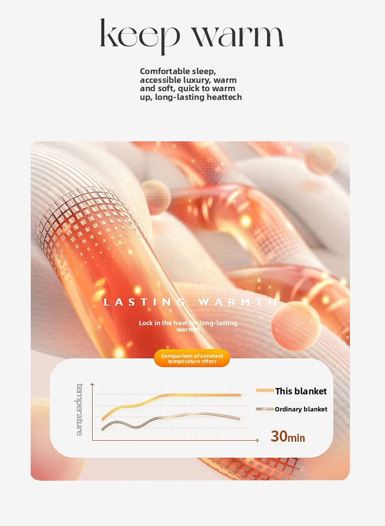 Soft Fleece Blanket For Home And Office Thickened Warm Throw_voghion.com