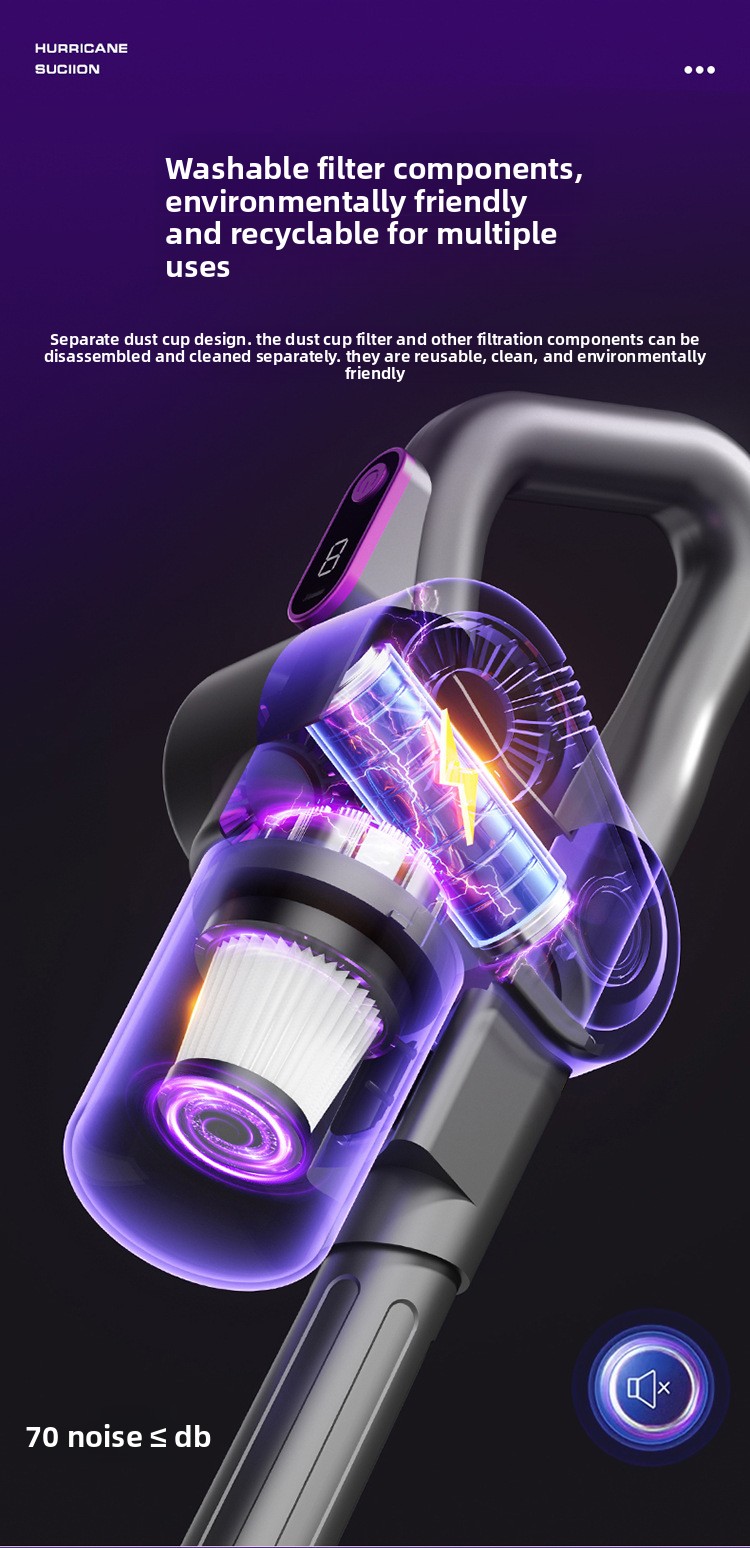 Powerful Handheld Vacuum Cleaner Wireless 4-in-1 Mite Remover_voghion.com