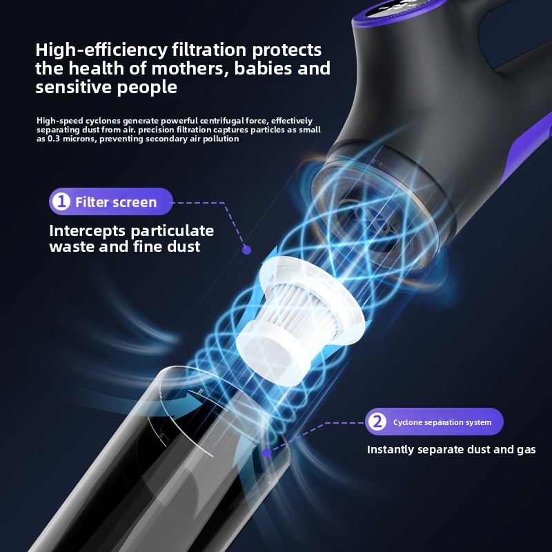 Aspirapolvere wireless integrato multifunzionale con aspirazione e trascinamento, grande aspirazione, piccolo portatile per uso domestico, per pavimenti e divani, Cathair, applicazione multi-scena_voghion.com