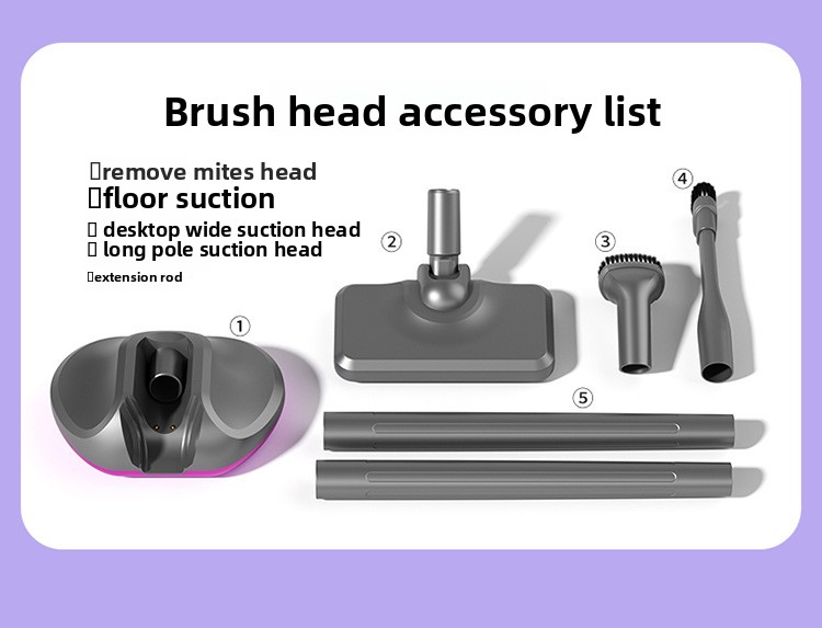 Powerful Handheld Vacuum Cleaner Wireless 4-in-1 Mite Remover_voghion.com